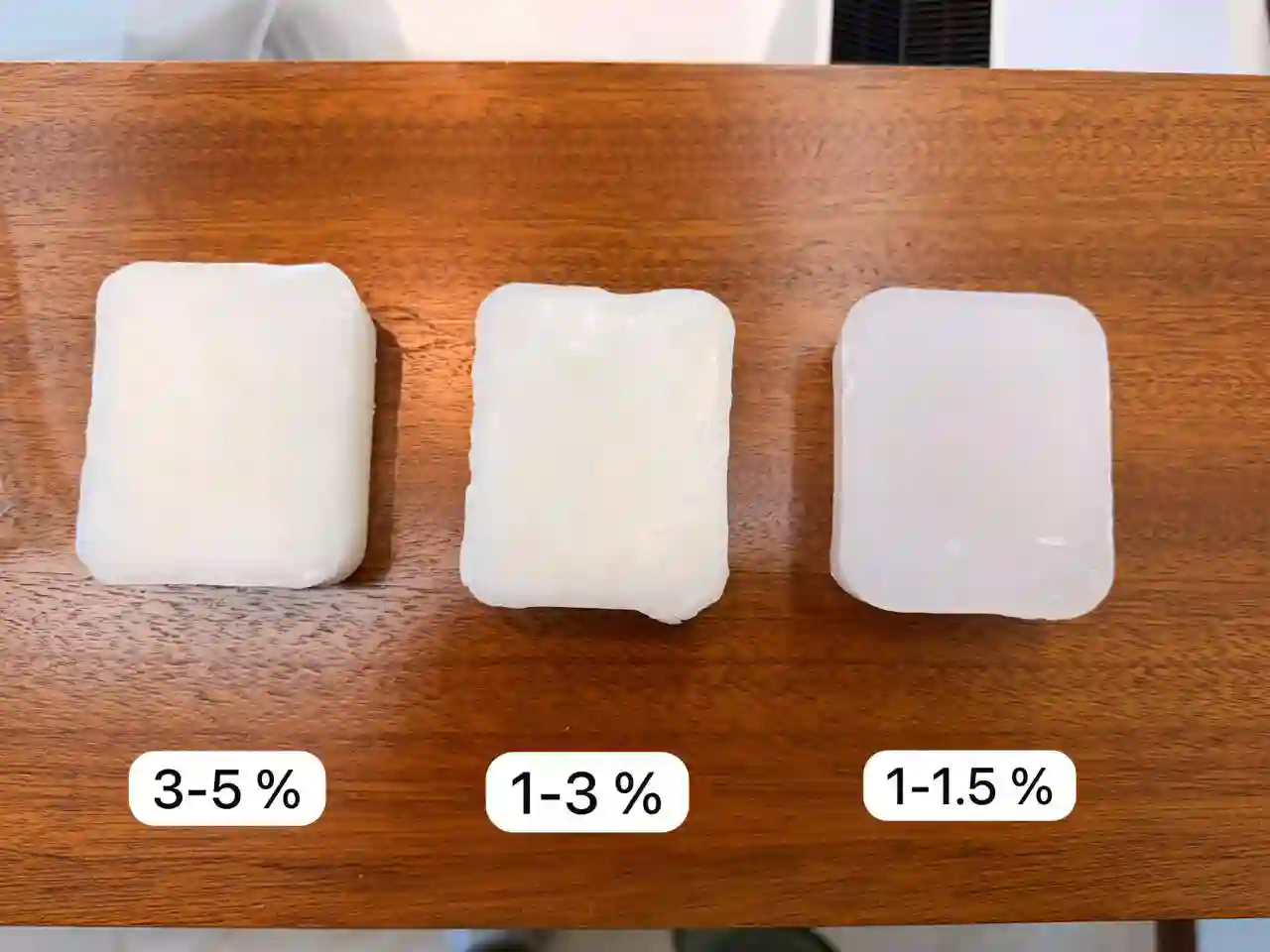 best grades of paraffin wax